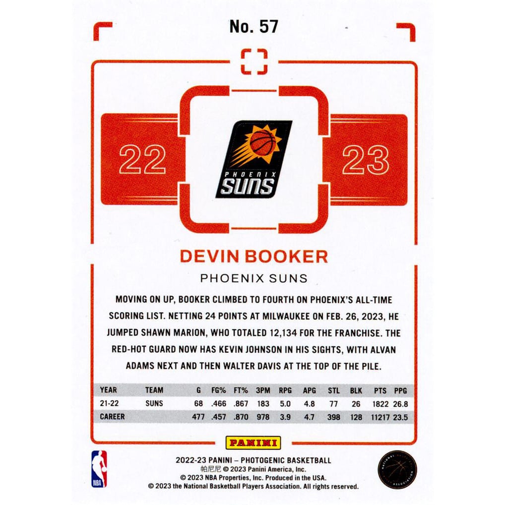 2022-23 Panini PhotoGenic #57 Devin Booker
