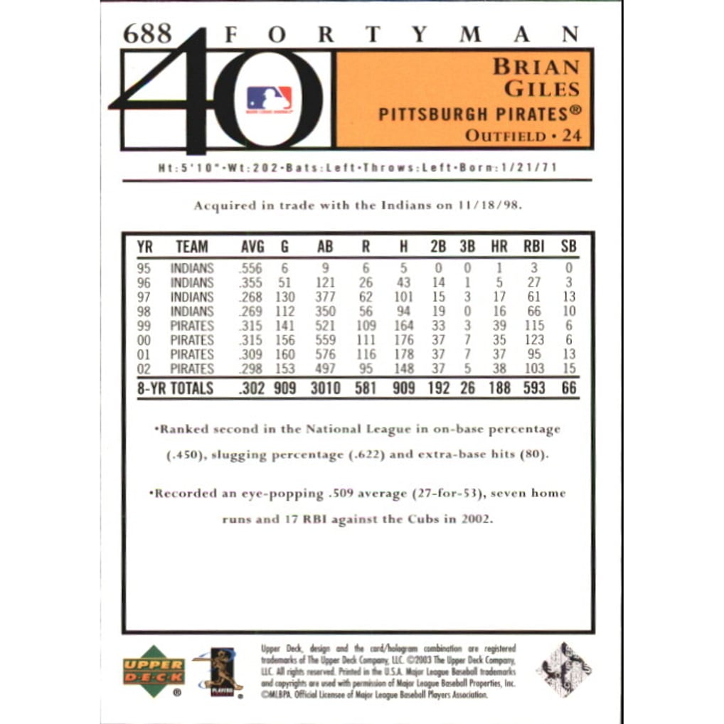 2003 Upper Deck 40-Man Rainbow #688 Brian Giles
