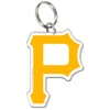 Keychains & Lanyards