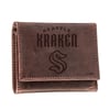 Wallets & Checkbooks