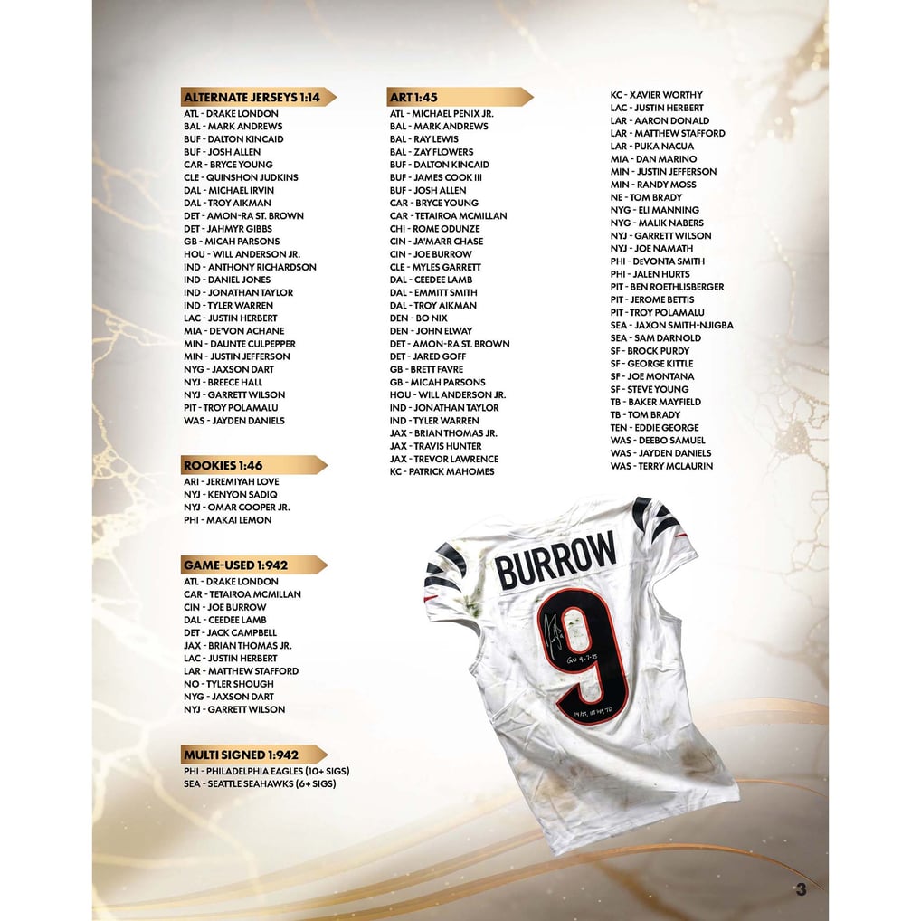 2026 Under Wraps Autographed NFL Jerseys Vol. II - Single Mystery Box