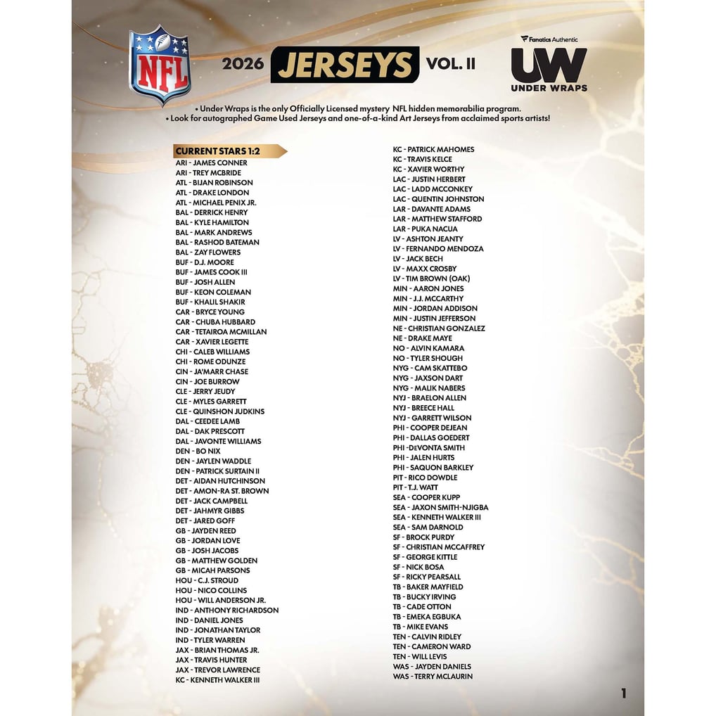 2026 Under Wraps Autographed NFL Jerseys Vol. II - Single Mystery Box