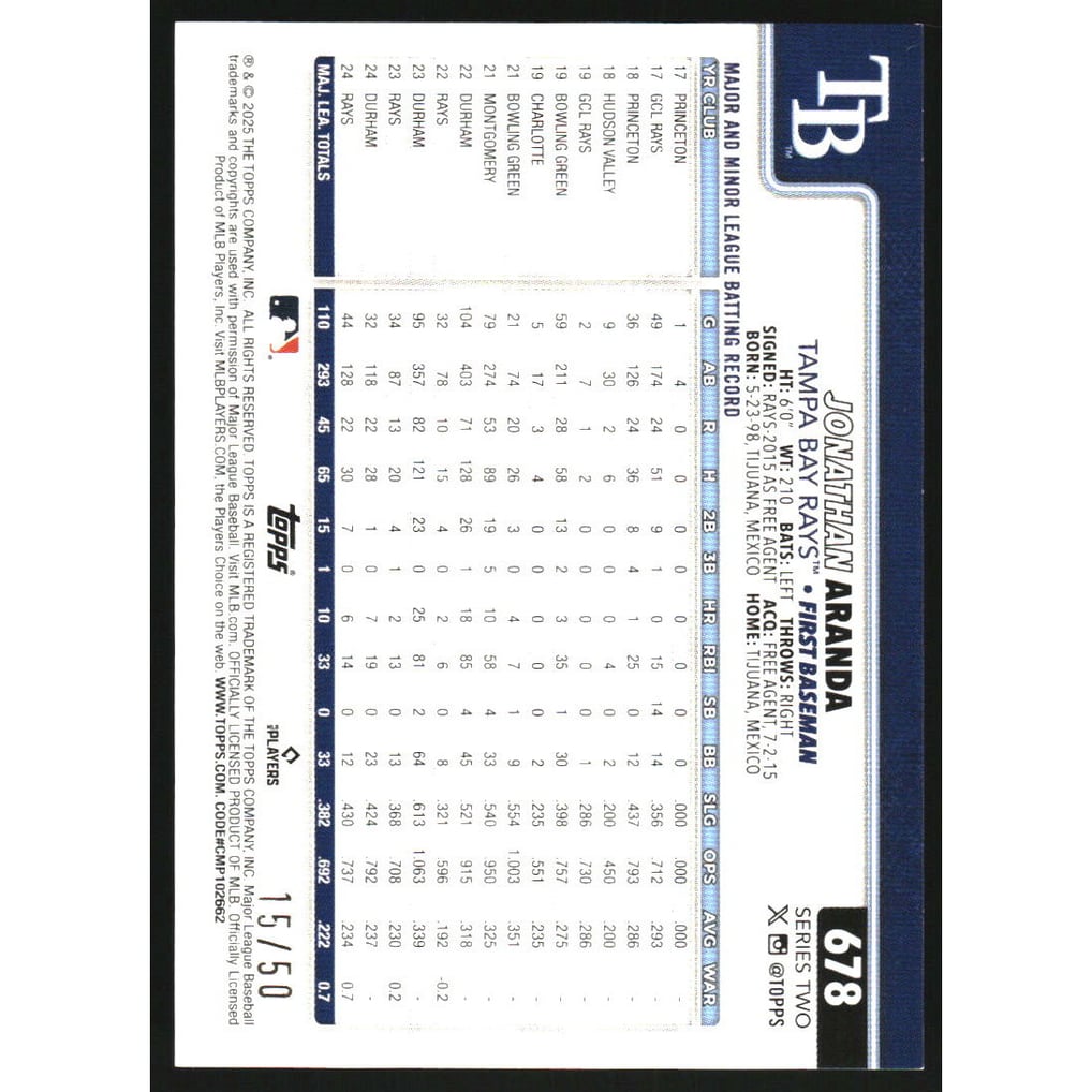 2025 Topps Beach Balls #678 Jonathan Aranda