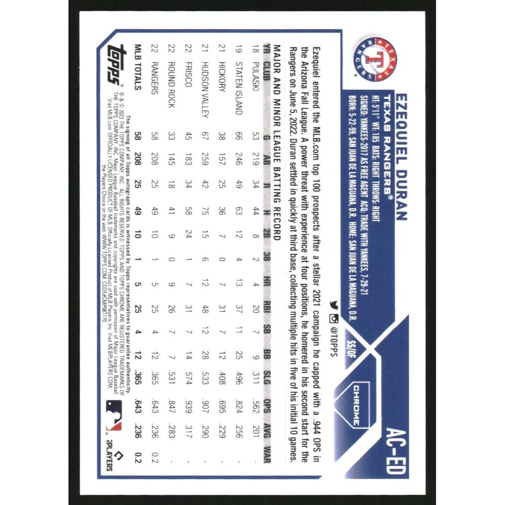 2023 Topps Chrome Update Autographs #ACED Ezequiel Duran