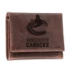 Wallets & Checkbooks