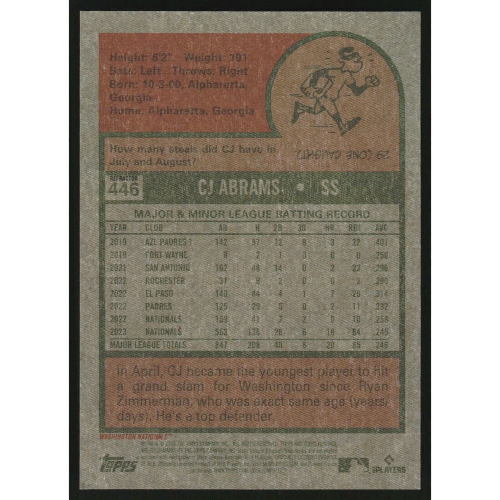 2024 Topps Heritage Chrome Refractors #446 CJ Abrams