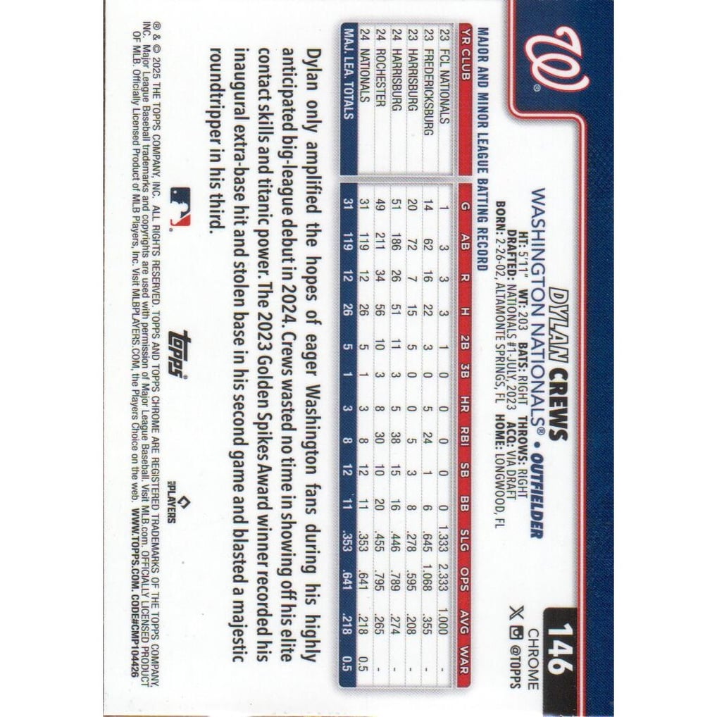 2025 Topps Chrome RayWave Refractors #146 Dylan Crews